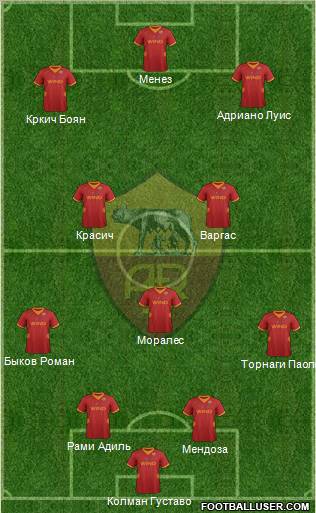 AS Roma Formation 2012