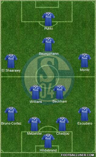 FC Schalke 04 Formation 2012
