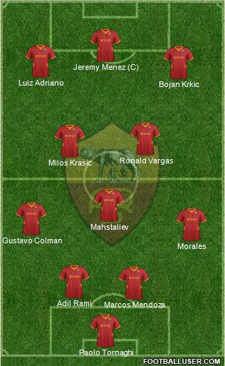 AS Roma Formation 2012