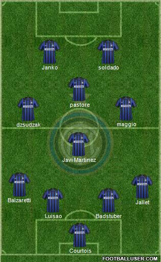 F.C. Internazionale Formation 2012