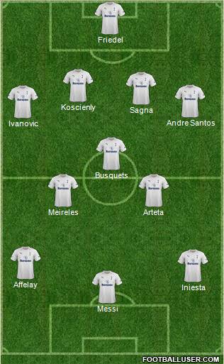 Tottenham Hotspur Formation 2012
