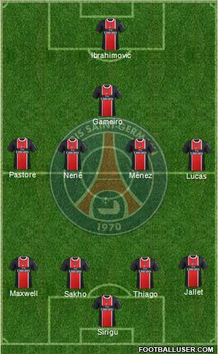 Paris Saint-Germain Formation 2012