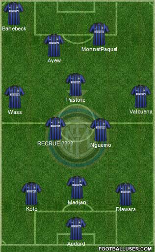 F.C. Internazionale Formation 2012