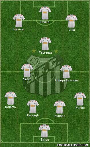 Santos FC Formation 2012