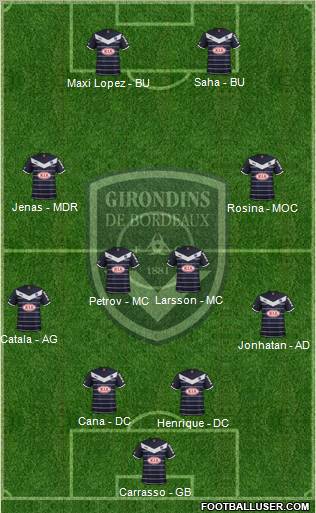 FC Girondins de Bordeaux Formation 2012