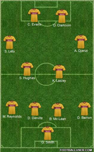Motherwell Formation 2012
