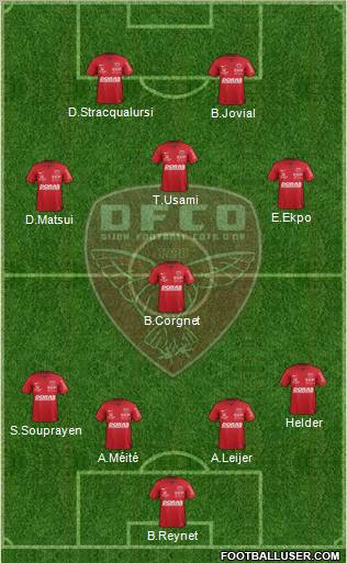 DFCO Formation 2012