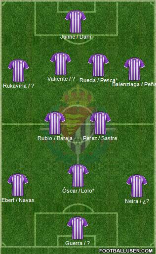 R. Valladolid C.F., S.A.D. Formation 2012