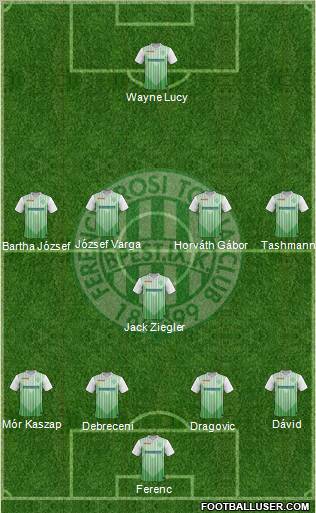 Ferencvárosi Torna Club Formation 2012