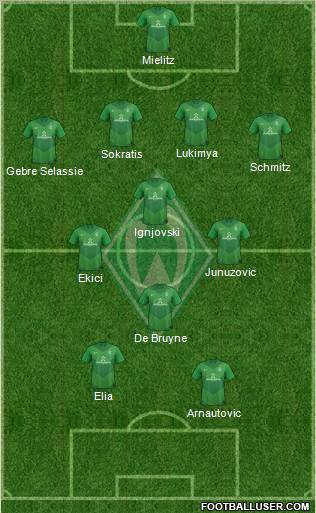 Werder Bremen Formation 2012