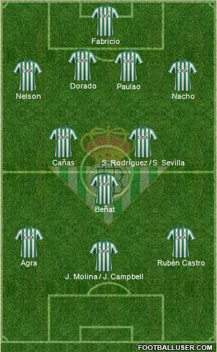 Real Betis B., S.A.D. Formation 2012