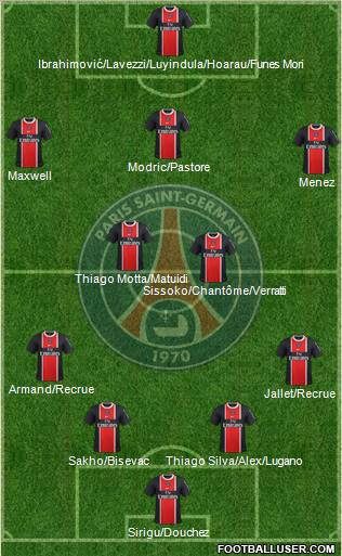 Paris Saint-Germain Formation 2012