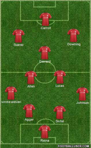 Liverpool Formation 2012
