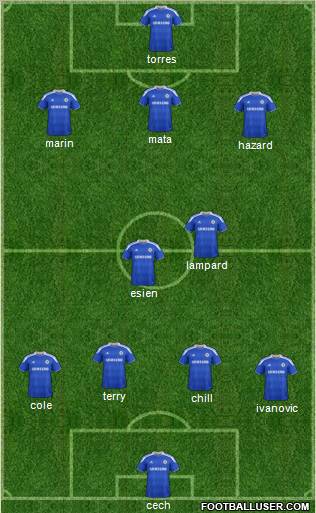 Chelsea Formation 2012