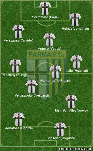 Parma Formation 2012