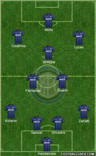 F.C. Internazionale Formation 2012