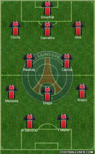 Paris Saint-Germain Formation 2012