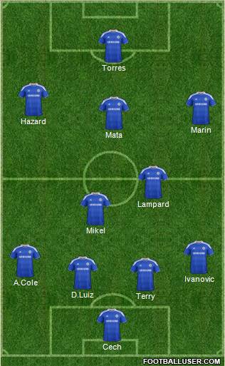 Chelsea Formation 2012