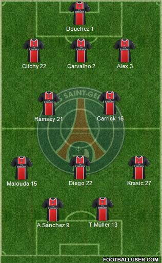 Paris Saint-Germain Formation 2012