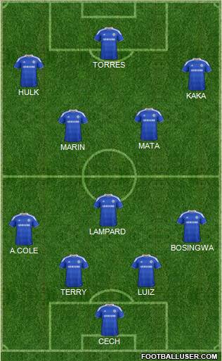 Chelsea Formation 2012