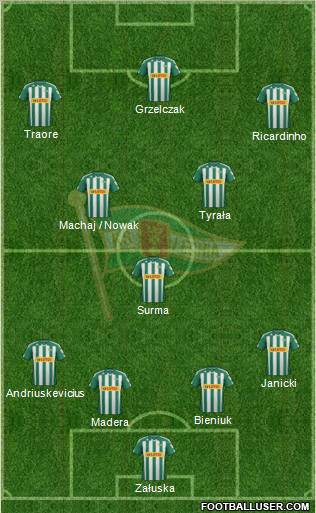 Lechia Gdansk Formation 2012