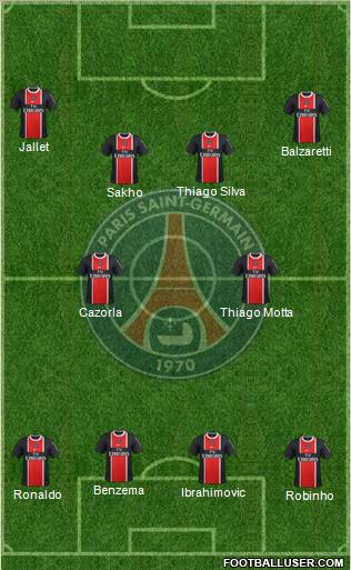 Paris Saint-Germain Formation 2012