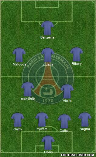 Paris Saint-Germain Formation 2012
