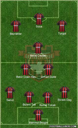 Gaziantepspor Formation 2012