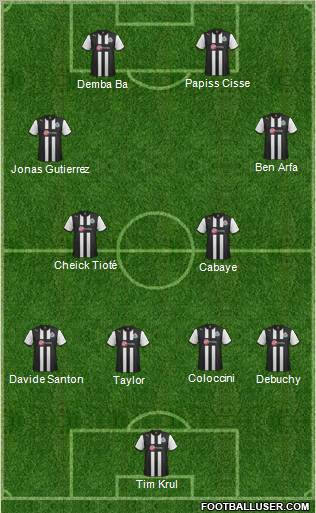 Newcastle United Formation 2012