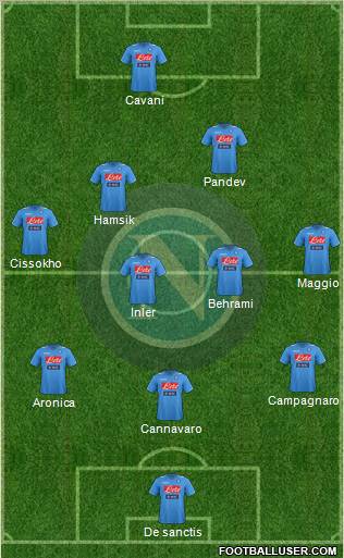 Napoli Formation 2012