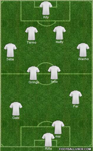 Champions League Team Formation 2012