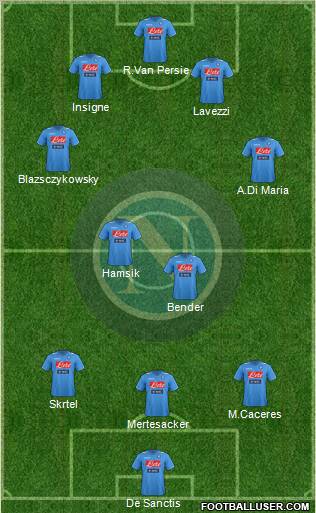 Napoli Formation 2012