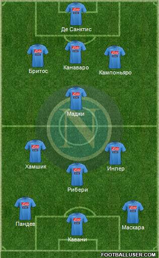 Napoli Formation 2012