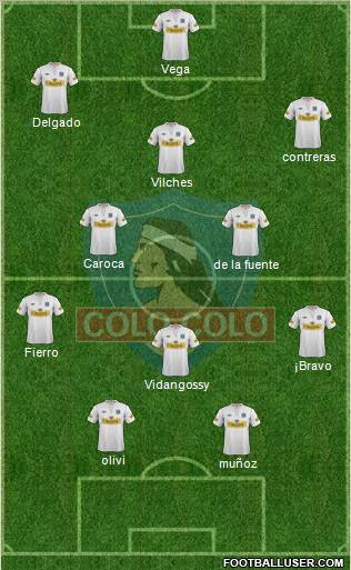 CSD Colo Colo Formation 2012