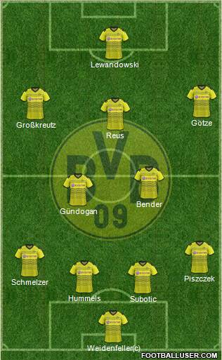 Borussia Dortmund Formation 2012