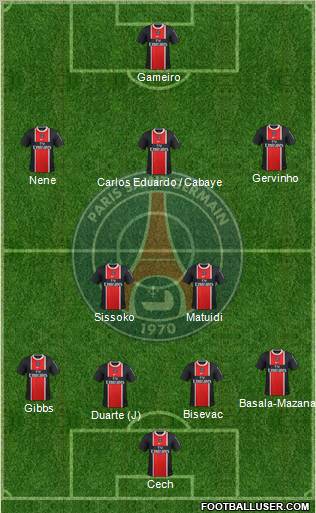 Paris Saint-Germain Formation 2012