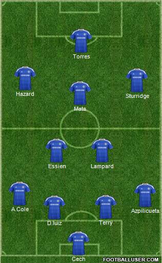 Chelsea Formation 2012