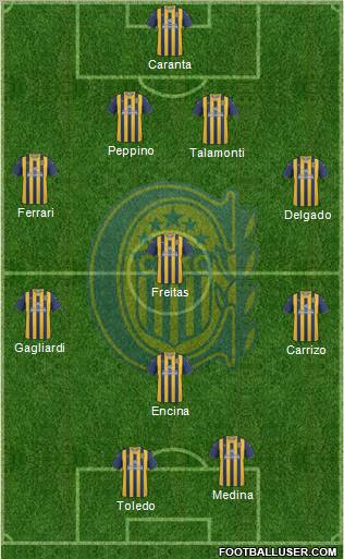 Rosario Central Formation 2012
