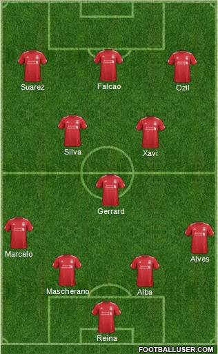 Liverpool Formation 2012
