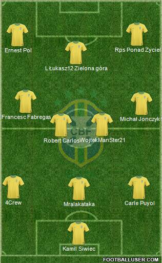 Brazil Formation 2012