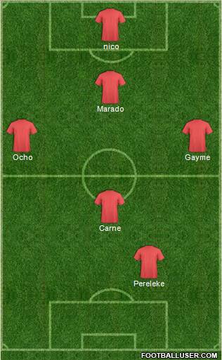 Pro Evolution Soccer Team Formation 2012