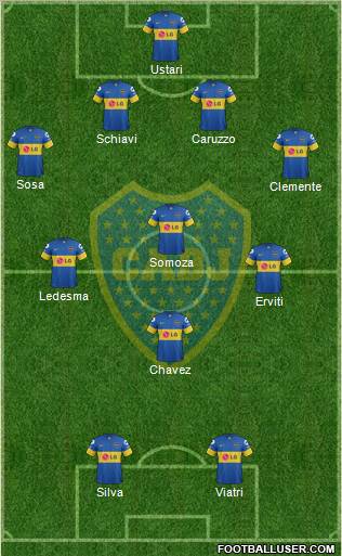 Boca Juniors Formation 2012