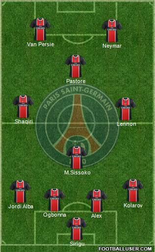 Paris Saint-Germain Formation 2012