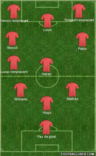 Championship Manager Team Formation 2012