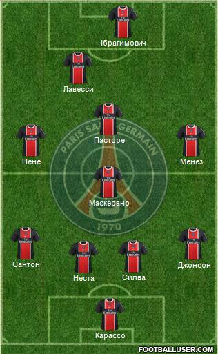 Paris Saint-Germain Formation 2012