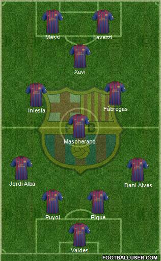 F.C. Barcelona Formation 2012