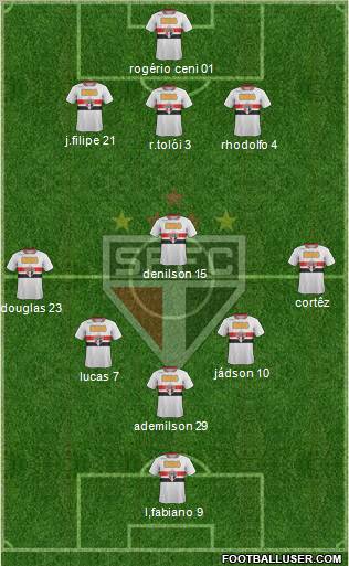 São Paulo FC Formation 2012