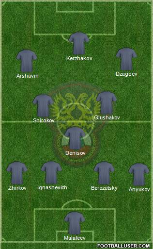 Russia Formation 2012