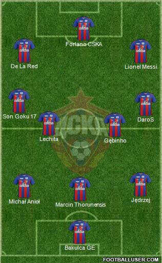 CSKA Moscow Formation 2012