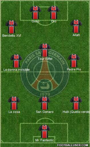 Paris Saint-Germain Formation 2012